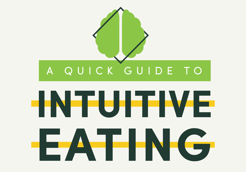 A Quick Guide to Intuitive Eating